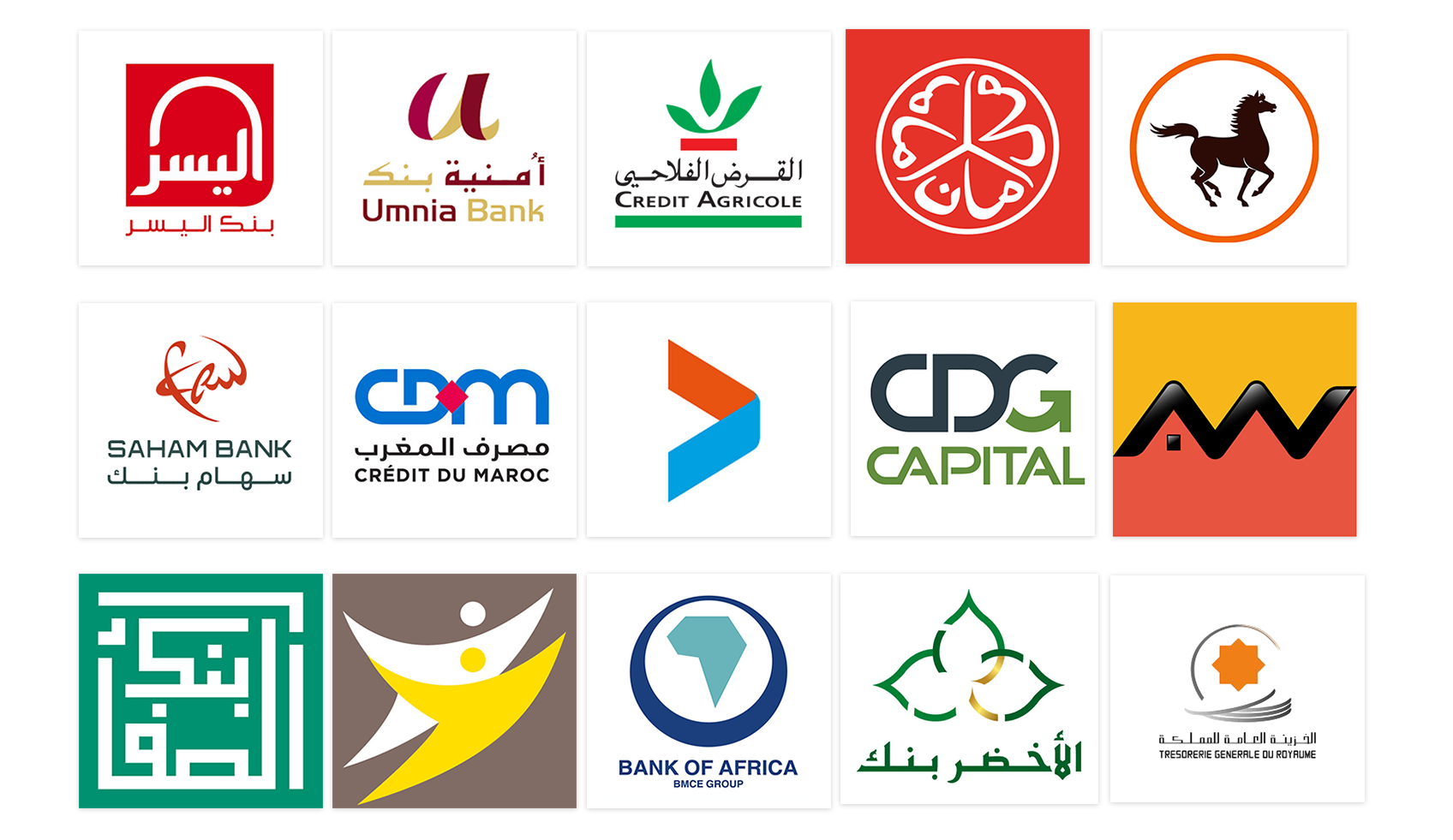 Toutes les banques marocaines supportées par Printcheque
